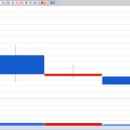 엘에스메디칼 이미지