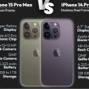 apple iphone 14 pro max and 15 pro max ( 1TB) 이미지