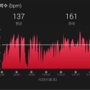 무릉세탁 이미지
