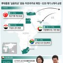 보는뉴스
