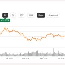 (주)알파벳 이미지