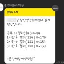 분당제일여성병원 이미지
