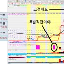 다산벤처시스템