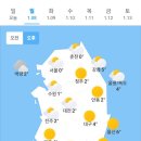 오늘의 날씨🌞☔️☃️, 2024년 1월 8일 월요일 이미지