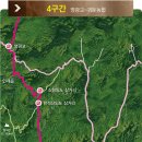 백두대간 이미지