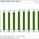 구로-구로-구로-1613 이미지