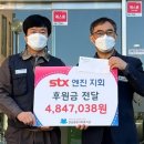 STX 엔진 노동조합 이미지