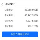 에스케이 파이넨셜 | 리스 만기 정리 할부전환 이렇게 합니다. (21년 미니쿠퍼 컨트리맨 진행 후기)