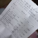 당진 이씨네 마트-다양한 수입 식품을 파는 동남아, 중국 식재료 마트
