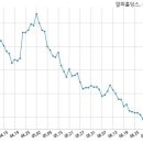 프리미어바이오(주) 이미지