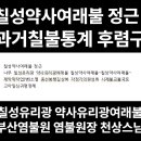 칠성의원 네이버블로그