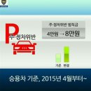돈독