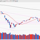 유신화학 이미지