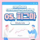 [제로베이스 콘텐츠마케팅 스쿨 7기_스터디 노트] 05. 피그마 ③