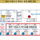 원주마디정형외과의원 이미지