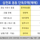 삼천포공인중개사사무소 이미지
