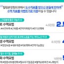 힐링본정형외과의원 이미지