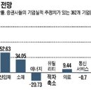 (주)에이스나노텍
