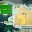 웅상체육공원 축구장 이미지