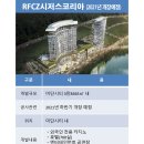 영종도개발
