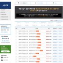 한국능력개발진흥원