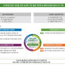 제이케이시스템즈