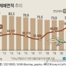 화수축산 이미지