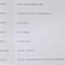 하나로관광유 이미지