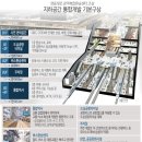 영동대로 이미지