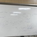 뉴-이지독서실 | 5개월 만에 임용 합격한 후기