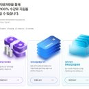 정한컴퓨터 | 광교에서 국비지원 컴퓨터학원 다니며 취업 준비한 솔직 후기