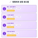 이을정형외과의원 | 정형외과 운영자금 완벽 가이드 | 도수치료·물리치료실 확장부터 MRI 구매까지 한 번에 해결