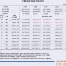 강남개포재건축컨설팅공인중개사사무소 이미지