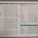 포토샵GTQ 자격증 야간 이미지