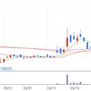 에스바이오메드 이미지