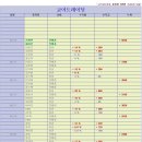 신화트레이딩 이미지