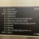 써브웨이창원리베라점