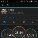 통달