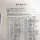 새롬아파트 이미지