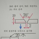 용접 기호 정리(기계제도) 이미지