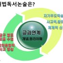 라온제나독서논술학원