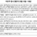 (주)신영푸드 이미지