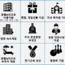 에스엠상선(주) 이미지