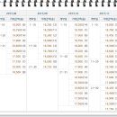 팔판마을3단지 부영e그린타운(e그린3차) 이미지