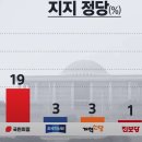 서울구치소부속의원 | 윤석열 휴대폰 사용 정황 - 김현우 서울구치소장 교체 - 나경원 국격 논란