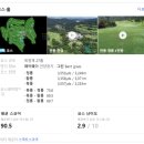 청룡사우나 | [충북진천] 천룡 cc (흑룡, 청룡) 라운드 후기~!!