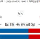 4월4일 일본야구 자료정보 이미지