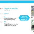 지스마트