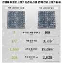 엔백(주)