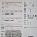 MY FIRST GYM 이미지